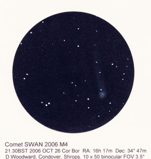 Star Scene